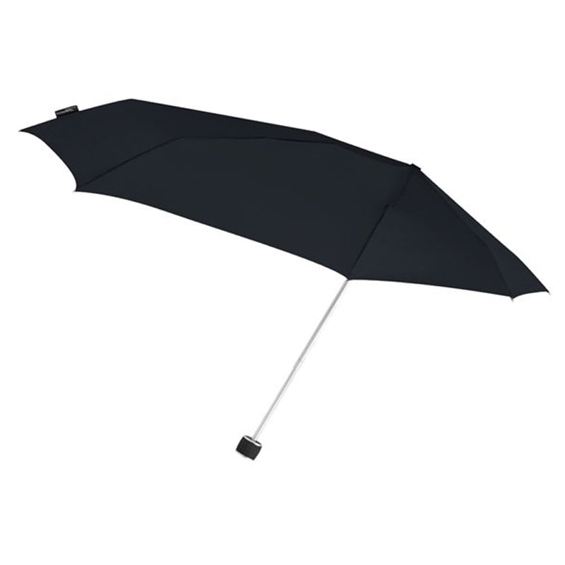 the best compact umbrella