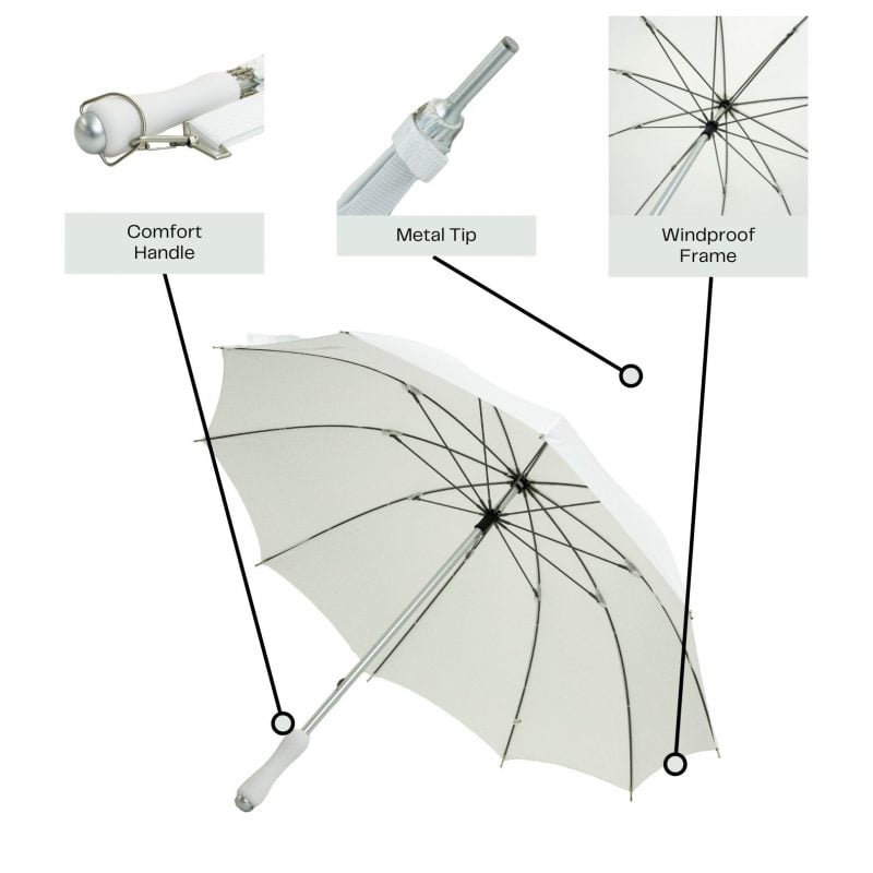 Strap Umbrella - Keep Your Hands Free - White Shoulder Strap Umbrella