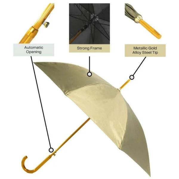 Features Of Metallic Gold Umbrella