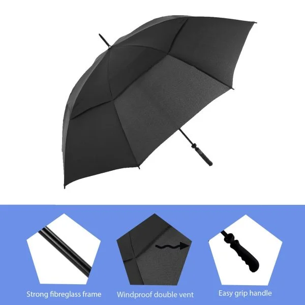 Infographic Of Black Vented Golf Umbrella