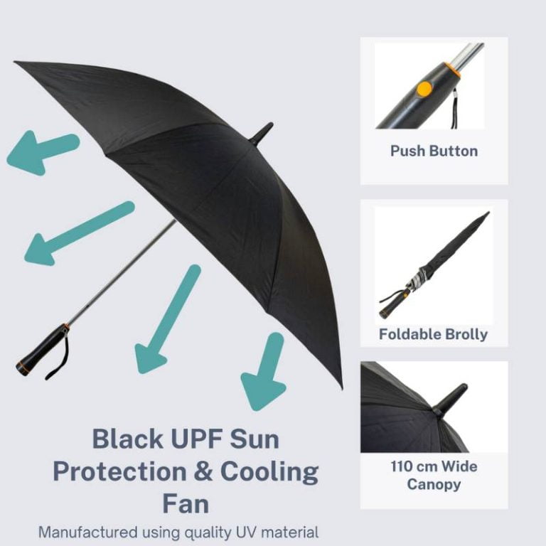 Fan Umbrella - Black UV Parasol with Built In Fan. Portable Cooling!
